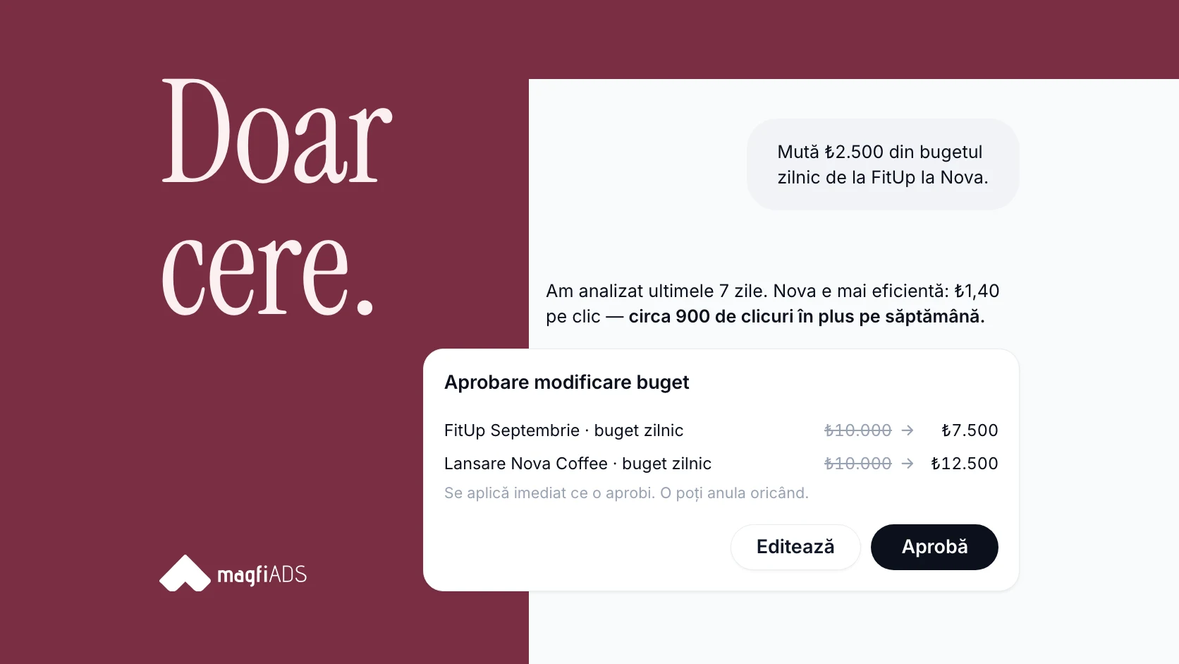Îți prezentăm noul Magfi Ads: un singur agent AI pentru reclame în comunitățile Telegram și Discord