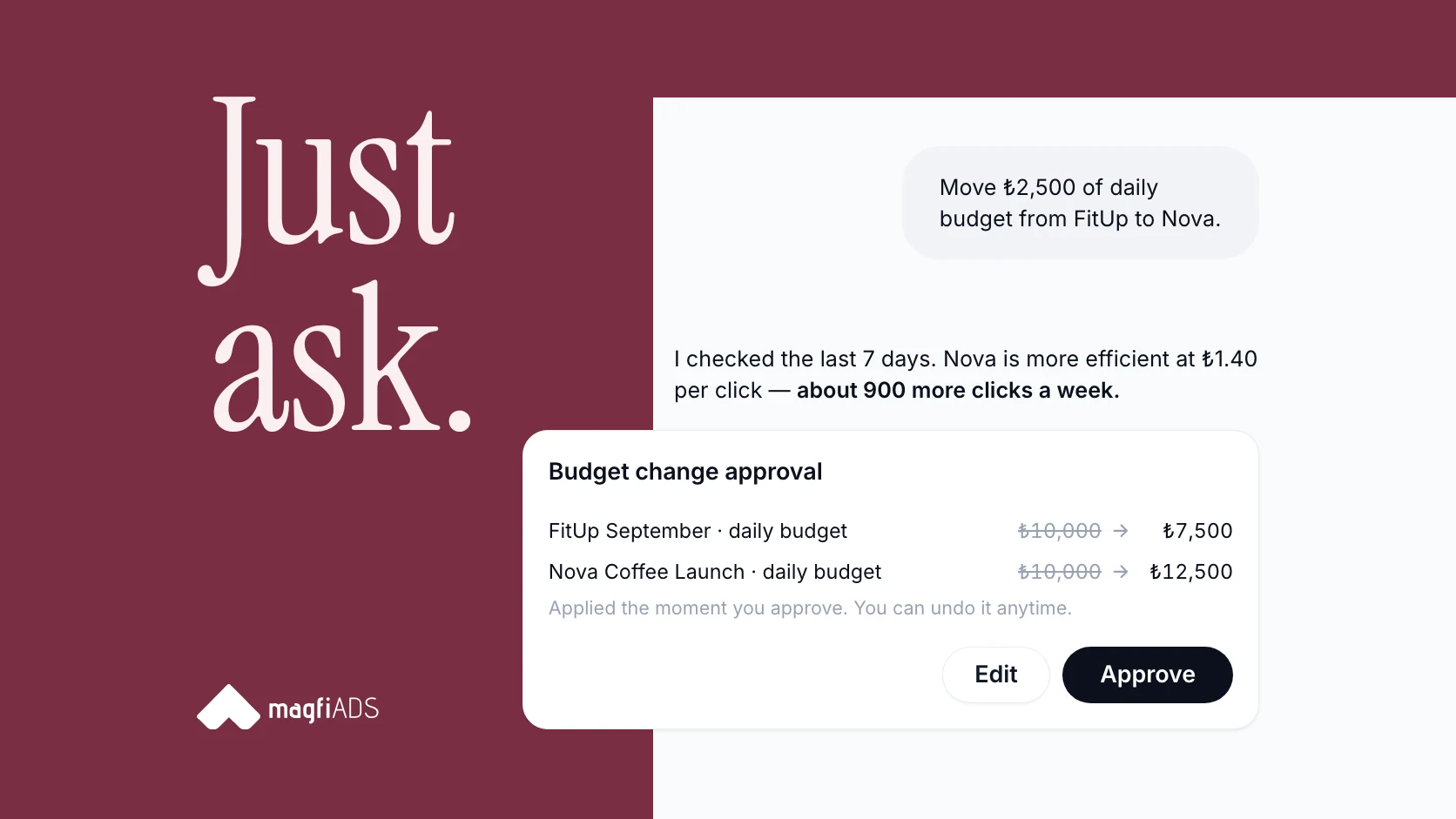 Introducing the New Magfi Ads: One AI Agent for Telegram and Discord Community Ads